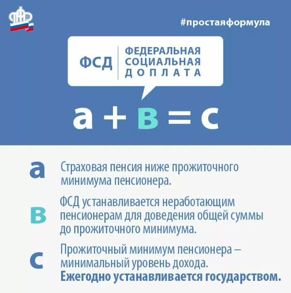 Как увеличить размер пенсии: кому положены надбавки и сколько денег можно получить